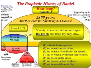 Times of Israel